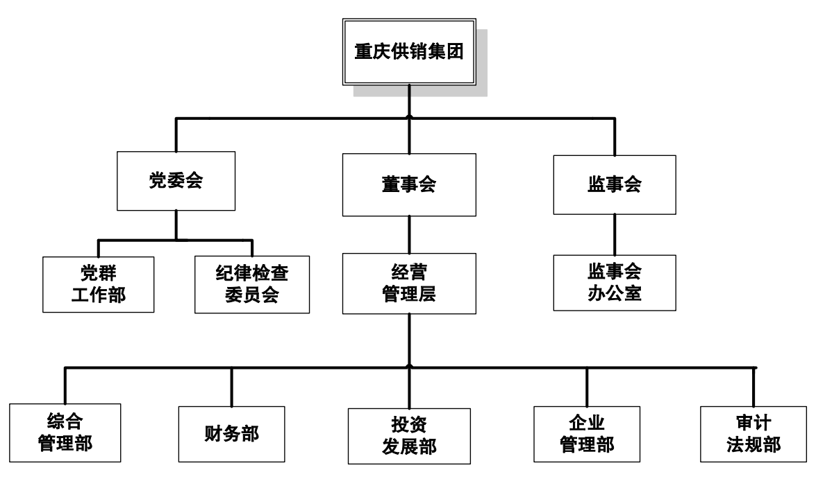 海洋之神·hy590(中国)最新官方网站
